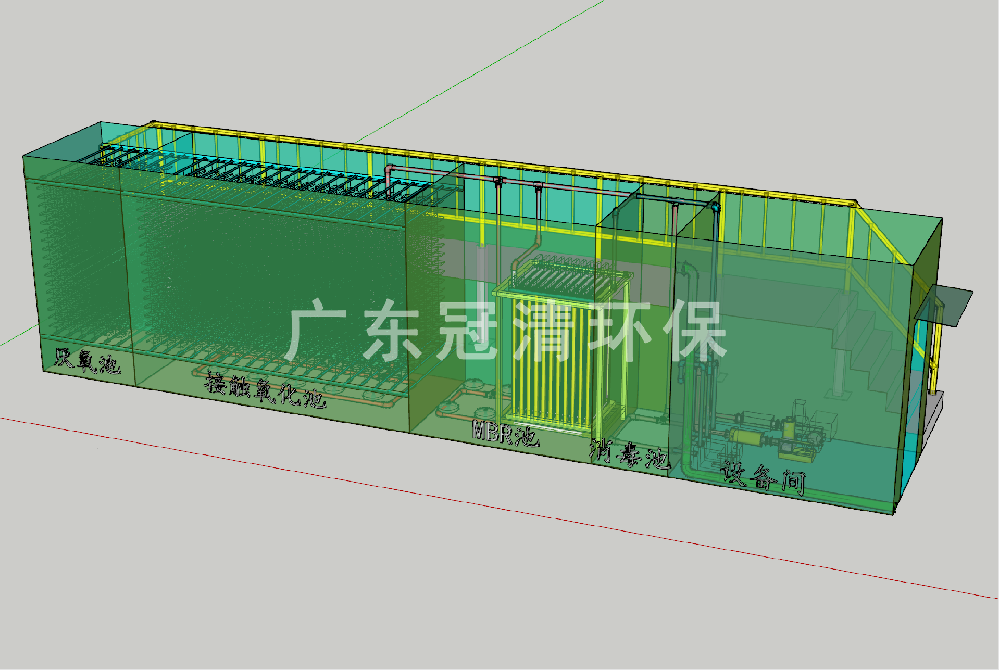 mbr法处理生活污水工艺设计方案工程概况(MBR法设计方案有哪些关键点)